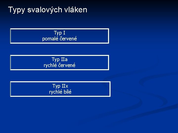 Typy svalových vláken Typ I pomalé červené Typ IIa rychlé červené Typ IIx rychlé