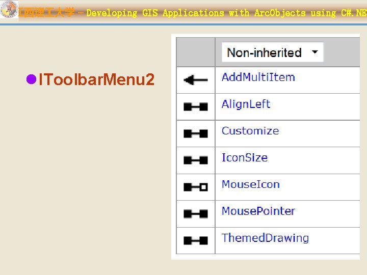 江西理 大学 – Developing GIS Applications with Arc. Objects using C#. NET l IToolbar.