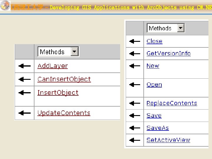 江西理 大学 – Developing GIS Applications with Arc. Objects using C#. NET 