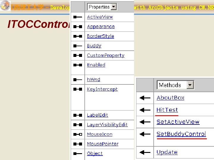 江西理 大学 – Developing GIS Applications with Arc. Objects using C#. NET ITOCControl 