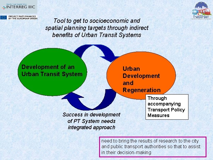Tool to get to socioeconomic and spatial planning targets through indirect benefits of Urban