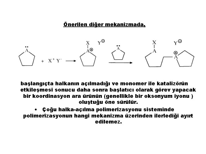 Önerilen diğer mekanizmada, başlangıçta halkanın açılmadığı ve monomer ile katalizörün etkileşmesi sonucu daha sonra