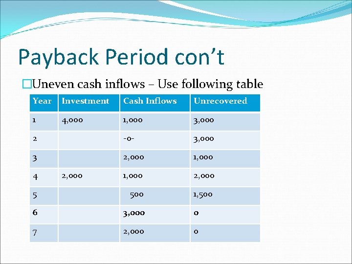 Payback Period con’t �Uneven cash inflows – Use following table Year Investment Cash Inflows