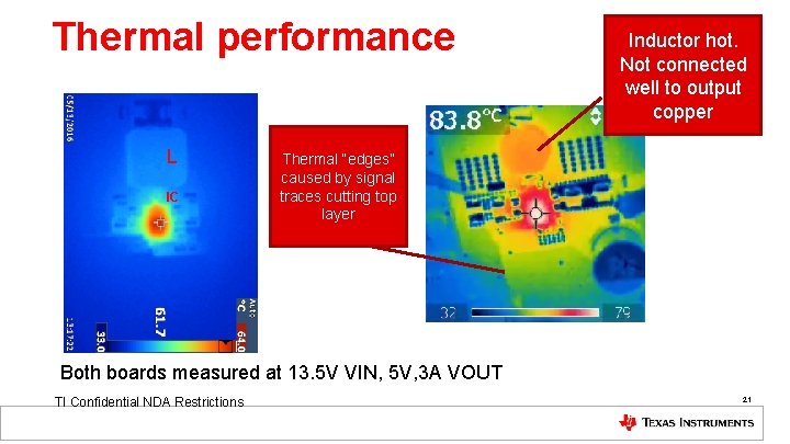 Thermal performance L IC Inductor hot. Not connected well to output copper Thermal “edges”