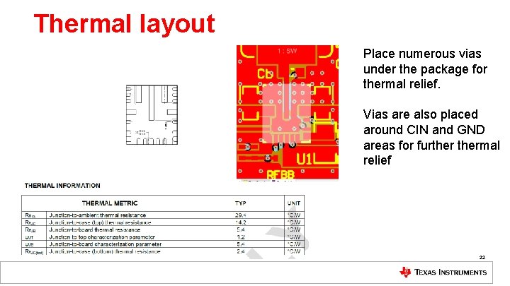 Thermal layout Place numerous vias under the package for thermal relief. Vias are also