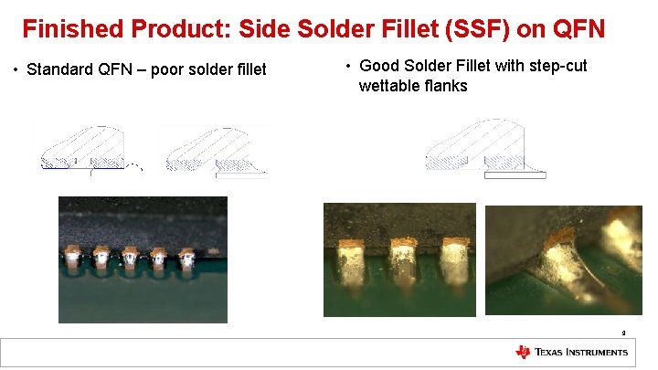 Finished Product: Side Solder Fillet (SSF) on QFN • Standard QFN – poor solder
