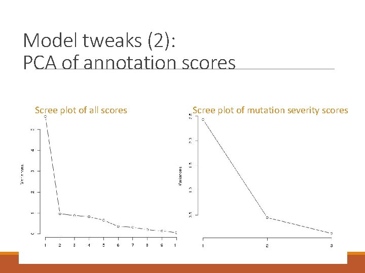 Model tweaks (2): PCA of annotation scores Scree plot of all scores Scree plot
