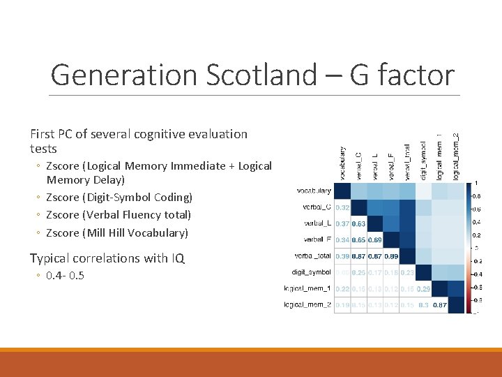 Generation Scotland – G factor First PC of several cognitive evaluation tests ◦ Zscore