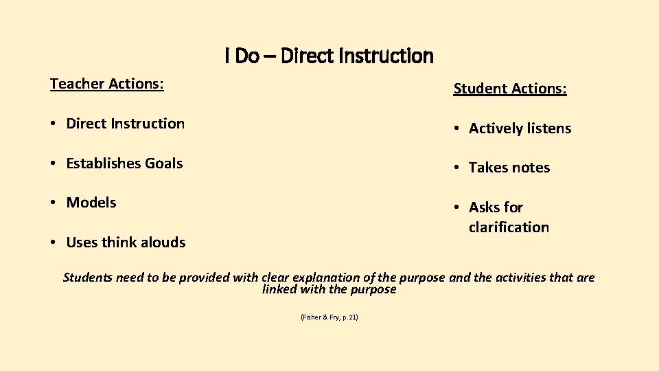 I Do – Direct Instruction Teacher Actions: Student Actions: • Direct Instruction • Actively