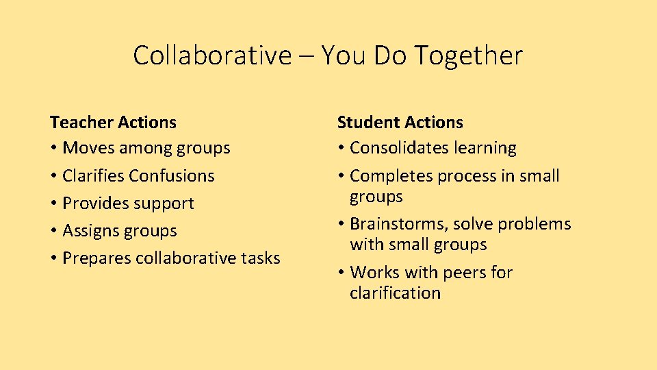 Collaborative – You Do Together Teacher Actions • Moves among groups • Clarifies Confusions