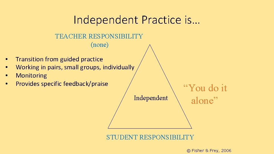 Independent Practice is… TEACHER RESPONSIBILITY (none) • • Transition from guided practice Working in