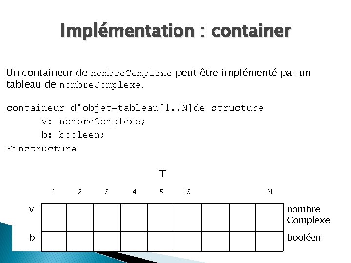 Implémentation : container Un containeur de nombre. Complexe peut être implémenté par un tableau