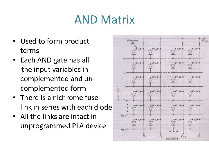 AND Matrix • Used to form product terms • Each AND gate has all