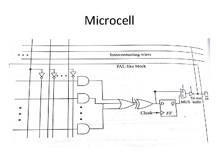 Microcell 