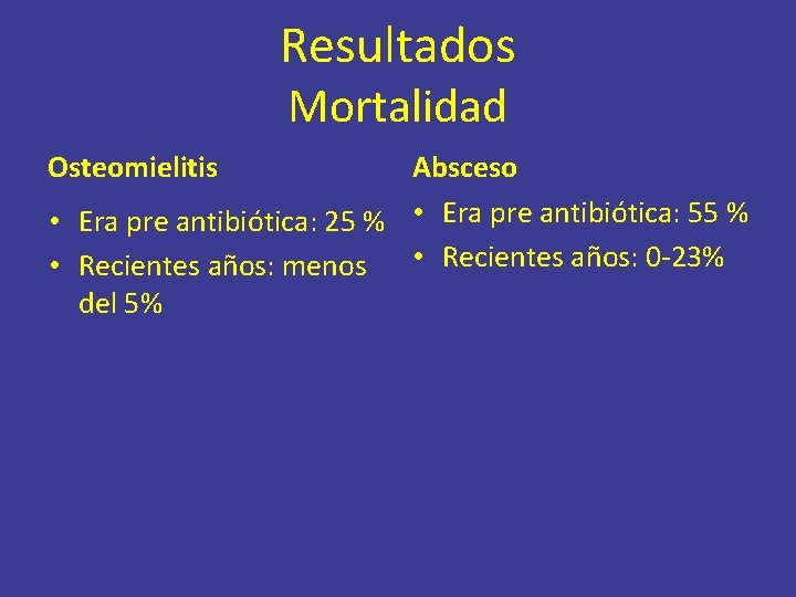 Resultados Mortalidad Osteomielitis Absceso • Era pre antibiótica: 25 % • Era pre antibiótica: