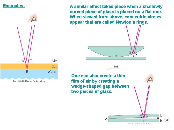 Examples: A similar effect takes place when a shallowly curved piece of glass is