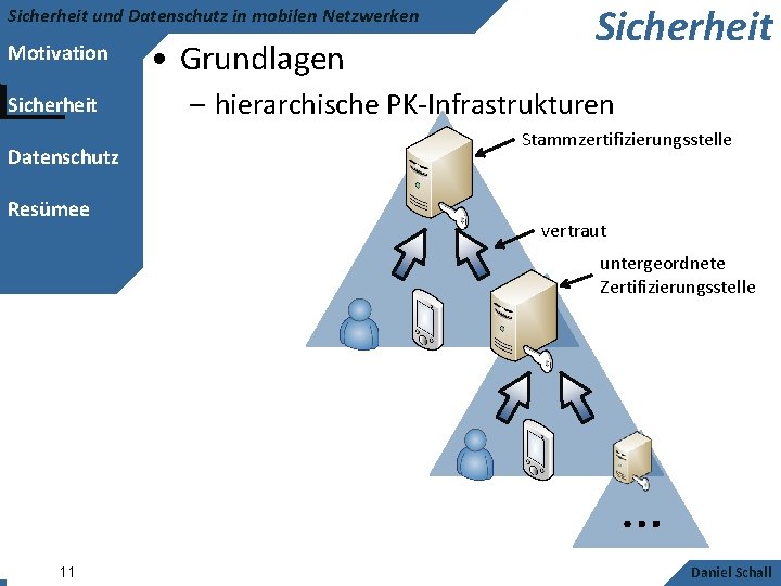 Sicherheit und Datenschutz in mobilen Netzwerken Motivation Sicherheit Datenschutz Resümee • Grundlagen Sicherheit –