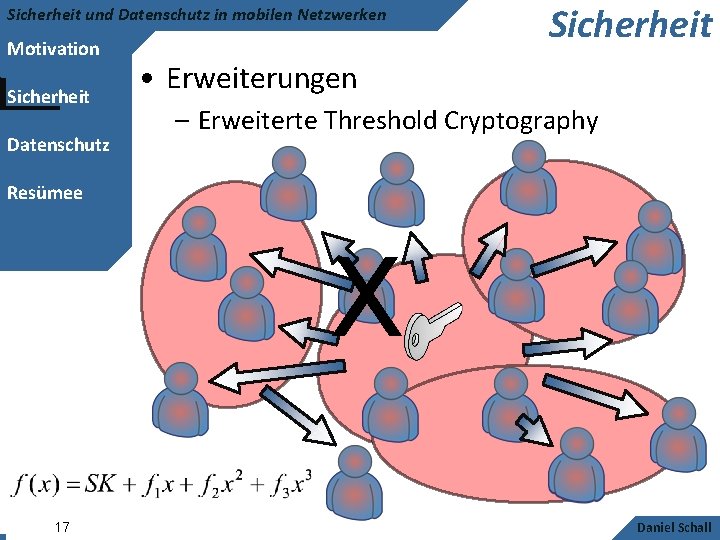 Sicherheit und Datenschutz in mobilen Netzwerken Motivation Sicherheit Datenschutz Sicherheit • Erweiterungen – Erweiterte