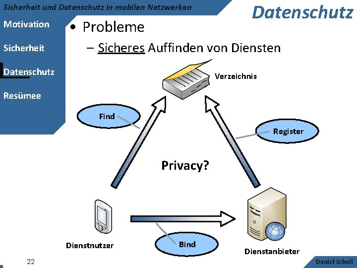 Sicherheit und Datenschutz in mobilen Netzwerken Motivation Sicherheit • Probleme Datenschutz – Sicheres Auffinden