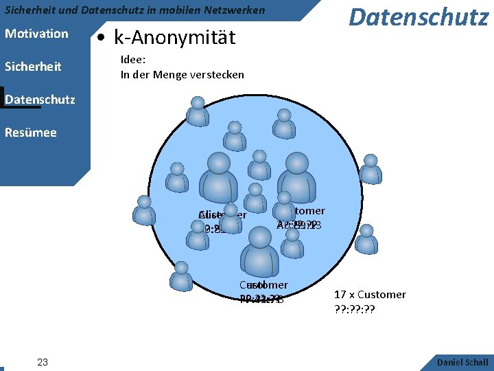 Datenschutz Sicherheit und Datenschutz in mobilen Netzwerken Motivation Sicherheit • k-Anonymität Idee: In der