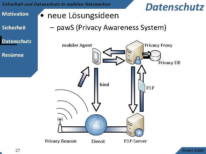 Sicherheit und Datenschutz in mobilen Netzwerken Motivation Sicherheit Datenschutz • neue Lösungsideen Datenschutz –