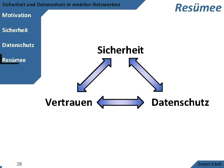 Sicherheit und Datenschutz in mobilen Netzwerken Motivation Resümee Sicherheit Datenschutz Sicherheit Resümee Vertrauen 28