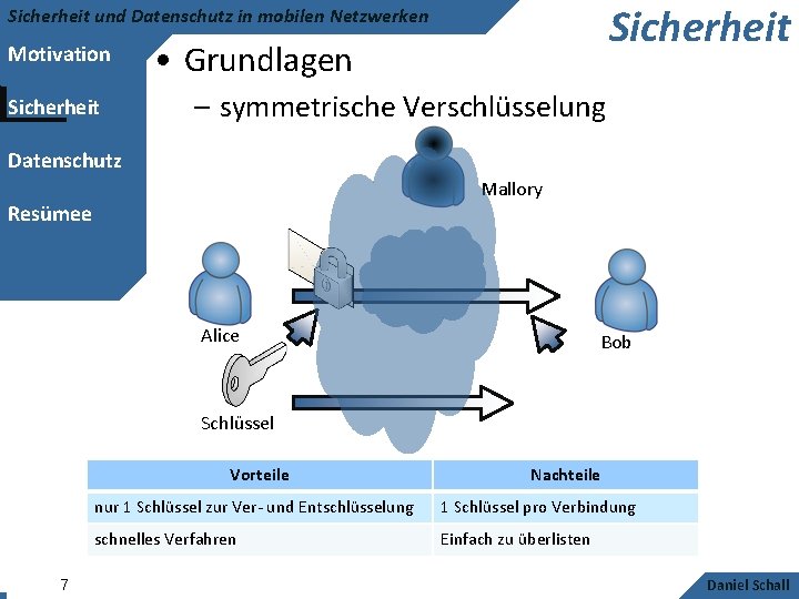 Sicherheit und Datenschutz in mobilen Netzwerken Motivation Sicherheit • Grundlagen – symmetrische Verschlüsselung Datenschutz