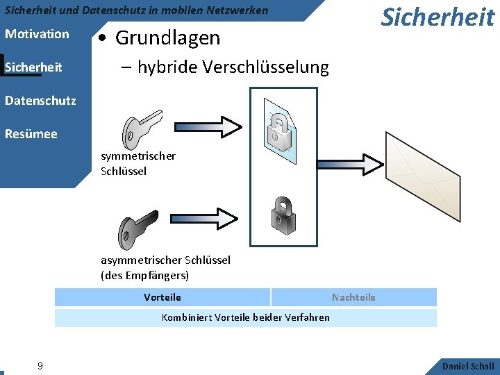 Sicherheit und Datenschutz in mobilen Netzwerken Motivation Sicherheit • Grundlagen – hybride Verschlüsselung Datenschutz