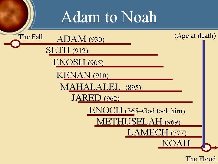 Adam to Noah The Fall (Age at death) ADAM (930) SETH (912) ENOSH (905)