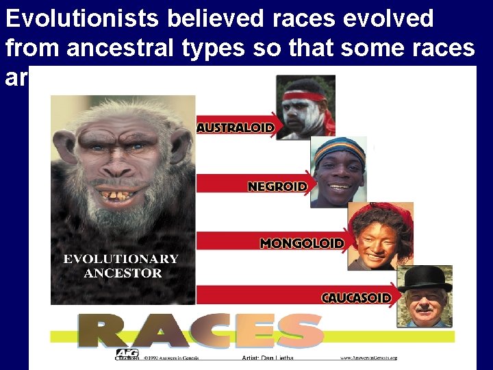 Evolutionists believed races evolved from ancestral types so that some races are “primitive” 