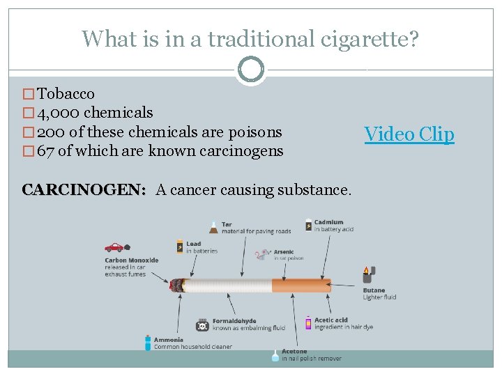 What is in a traditional cigarette? � Tobacco � 4, 000 chemicals � 200