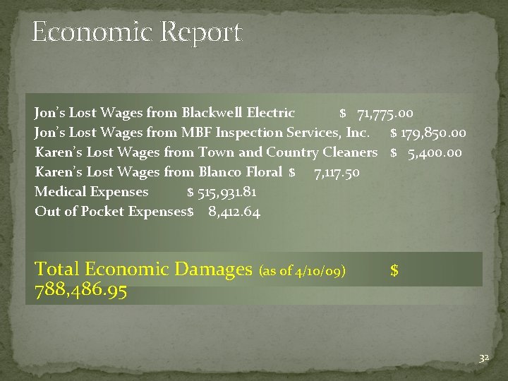 Economic Report Jon’s Lost Wages from Blackwell Electric $ 71, 775. 00 Jon’s Lost