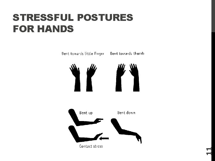11 STRESSFUL POSTURES FOR HANDS 