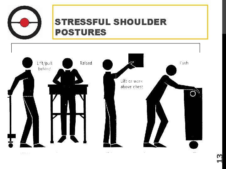 13 STRESSFUL SHOULDER POSTURES 