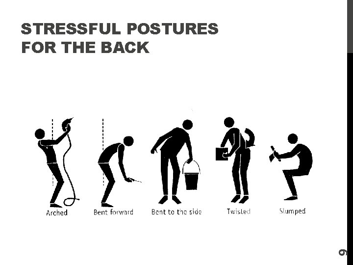 9 STRESSFUL POSTURES FOR THE BACK 