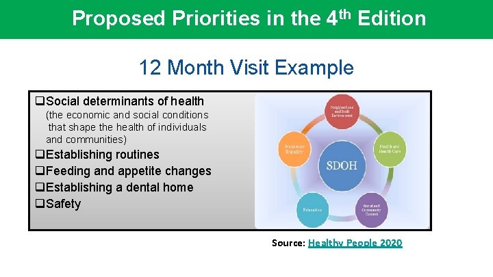 Proposed Priorities in the 4 th Edition 12 Month Visit Example q. Social determinants