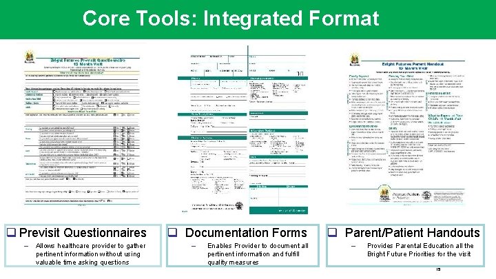 Core Tools: Integrated Format q Previsit Questionnaires – Allows healthcare provider to gather pertinent