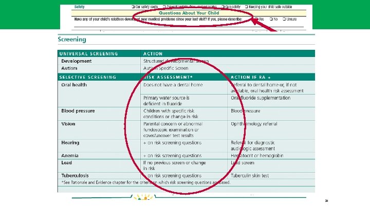 Medical Screening 31 