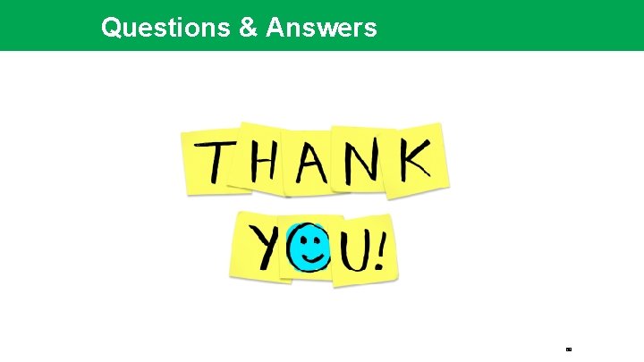 Questions & Answers 68 