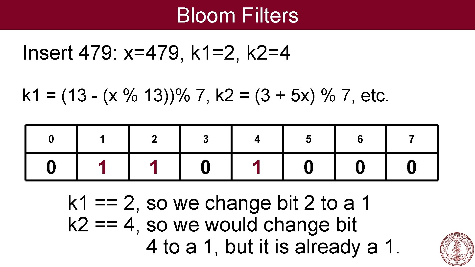 Bloom Filters Insert 479: x=479, k 1=2, k 2=4 k 1 = (13 -