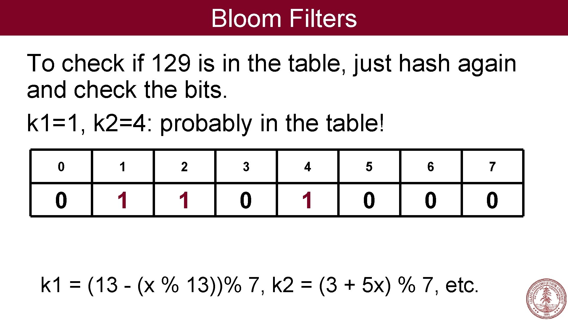 Bloom Filters To check if 129 is in the table, just hash again and