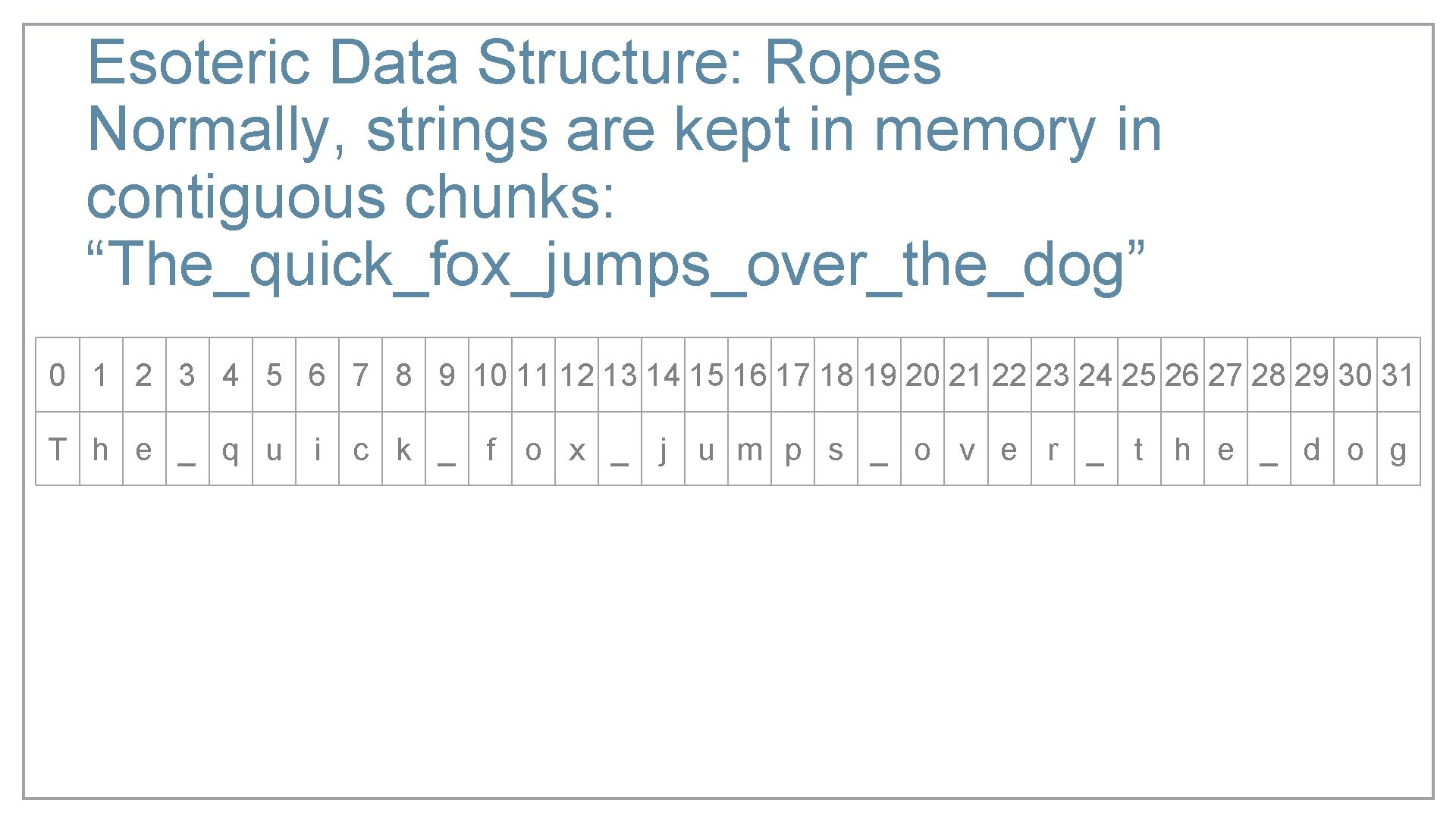 Esoteric Data Structure: Ropes Normally, strings are kept in memory in contiguous chunks: “The_quick_fox_jumps_over_the_dog”