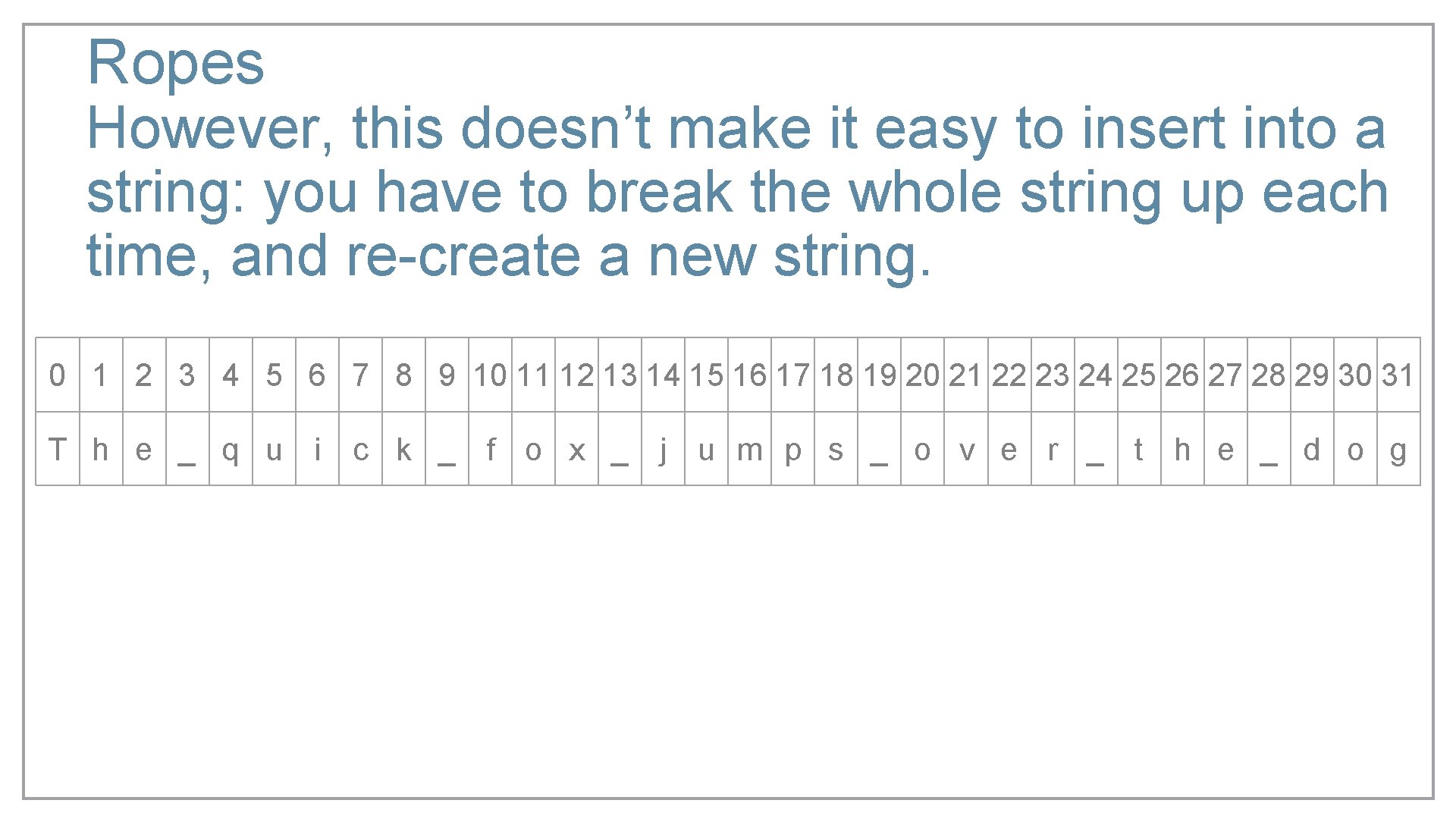 Ropes However, this doesn’t make it easy to insert into a string: you have