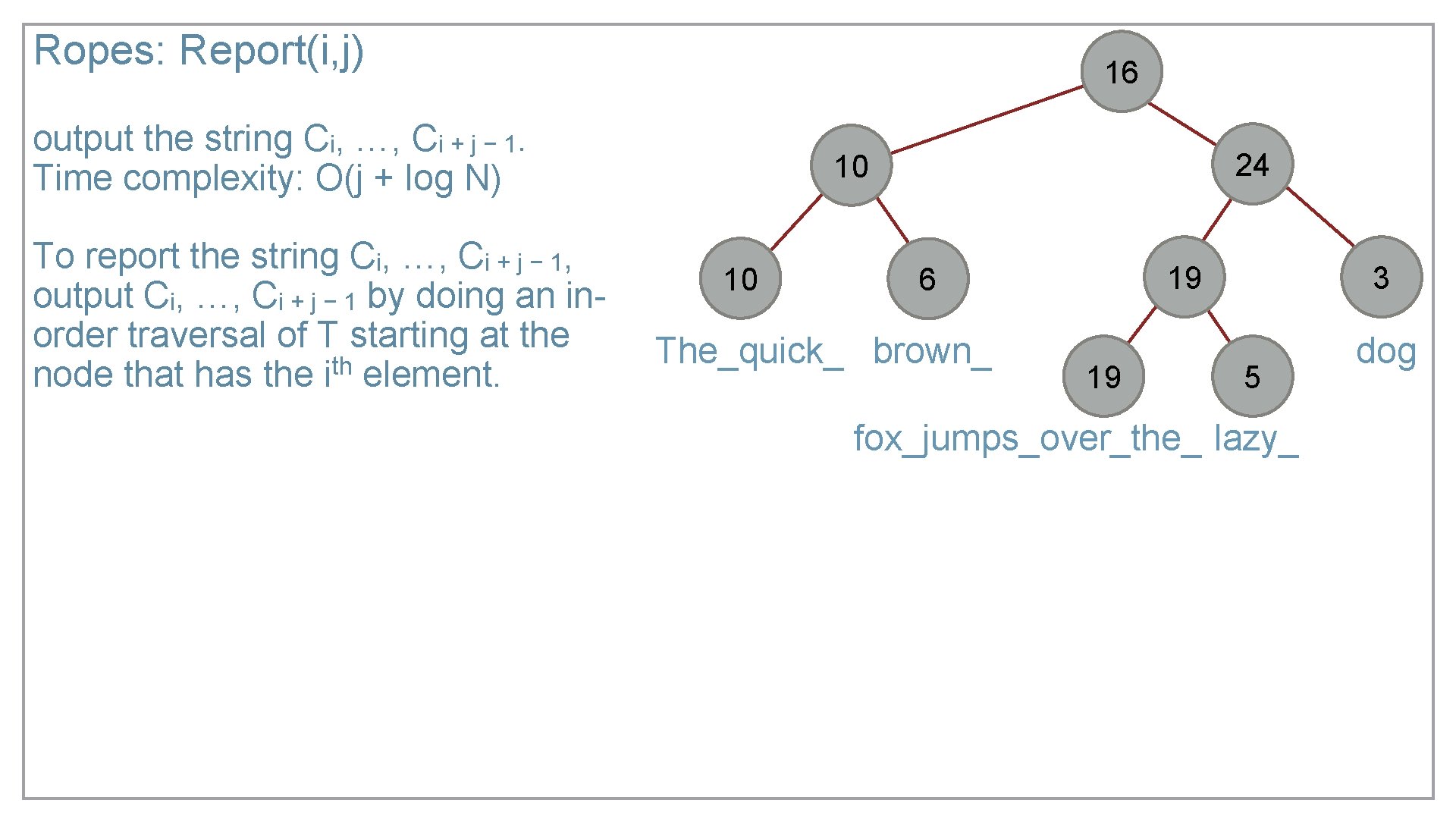 Ropes: Report(i, j) 16 output the string Ci, …, Ci + j − 1.
