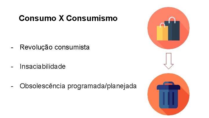 Consumo X Consumismo - Revolução consumista - Insaciabilidade - Obsolescência programada/planejada 
