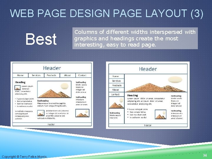 WEB PAGE DESIGN PAGE LAYOUT (3) Best Copyright © Terry Felke-Morris Columns of different