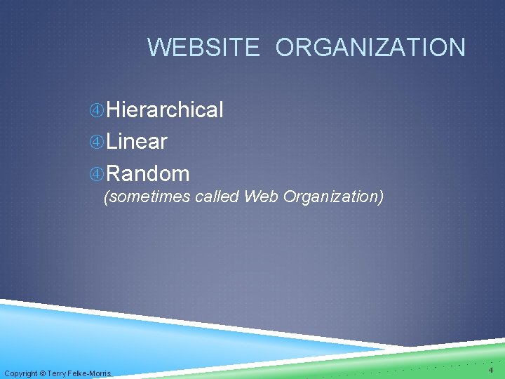 WEBSITE ORGANIZATION Hierarchical Linear Random (sometimes called Web Organization) Copyright © Terry Felke-Morris 4