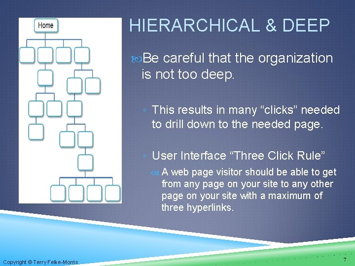 HIERARCHICAL & DEEP Be careful that the organization is not too deep. ◦ This