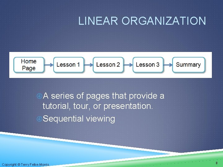 LINEAR ORGANIZATION A series of pages that provide a tutorial, tour, or presentation. Sequential