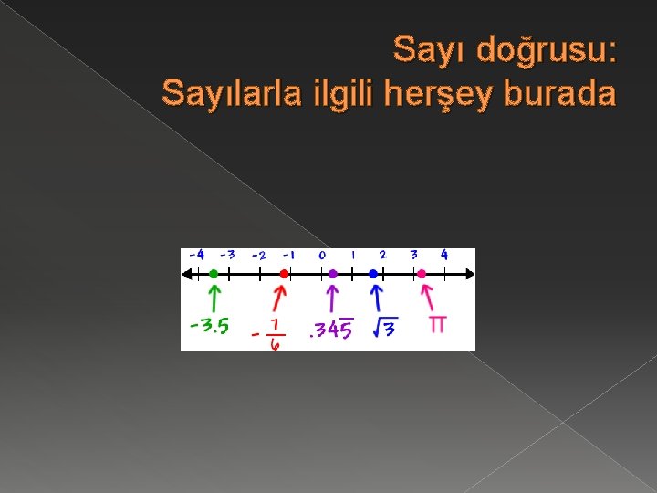 Sayı doğrusu: Sayılarla ilgili herşey burada 